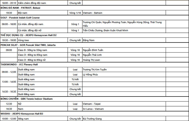 Lịch thi đấu Asiad 2018 ng&agrave;y 23/8: Chờ Wushu giải cơn kh&aacute;t v&agrave;ng