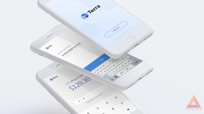 Terra - Dự &aacute;n c&ocirc;ng nghệ mới, bước tiến mới của ng&agrave;nh thương mại điện tử