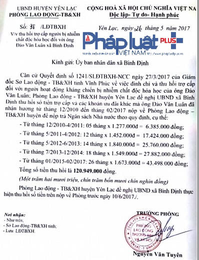 Phòng LĐ-TB&XH huyện Yên Lạc ra quyết định thu hồi 120 triệu tiền trợ cấp chế độ (Ảnh: ĐT)