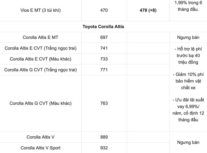 Screen Shot 2022-02-09 at 10.55.59