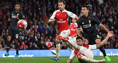 Arsenal vs Liverpool hứa hẹn cống hiến cho người hâm mội trận cầu đầy hấp dẫnThôn tin bên lề: