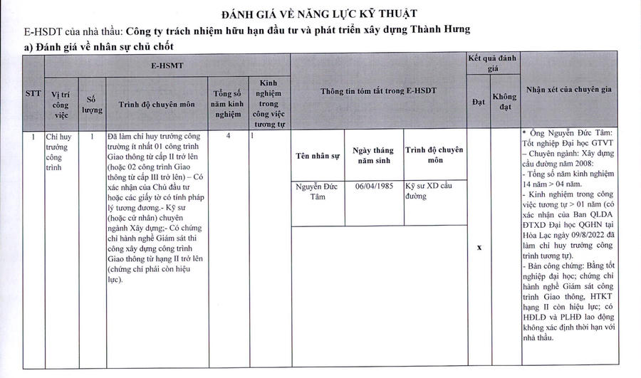 Cùng thời gian thi công, nhưng nhân sự Nguyễn Đức Tâm được huy động làm chỉ huy trưởng ở gói thầu tại Bắc Giang và tại Bắc Từ Liêm (Hà Nội).