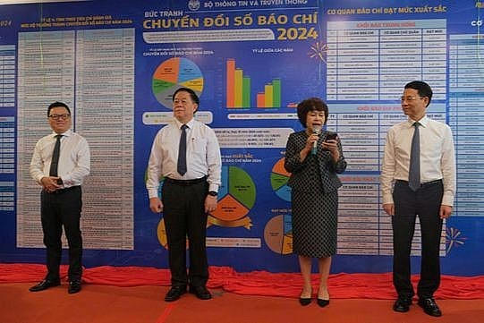 Đồng chí Nguyễn Trọng Nghĩa, Ủy viên Bộ Chính trị, Bí thư Trung ương Đảng, Trưởng Ban Tuyên giáo Trung ương và các đồng chí lãnh đạo dự Lễ công bố Chuyển đổi số báo chí 2024. (Ảnh: Nguyễn Phương)