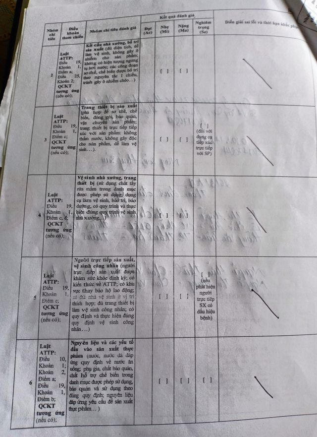Dù đi thẩm định nhưng cho rằng công ty chuyển địa điểm, cần thu hồi giấy chứng nhận nên Chi cục quản lý chất lượng nông lâm và thủy sản đã không thẩm định bất cứ tiêu chí nào.