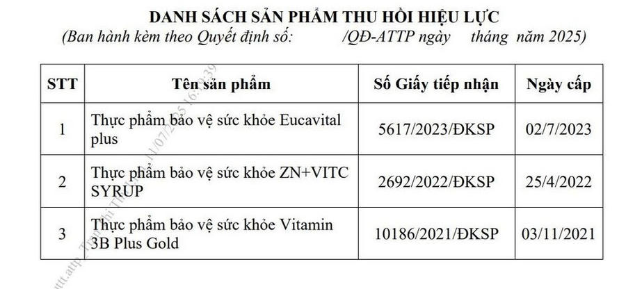Các sản phẩm bảo vệ sức khoẻ bị thu hồi giấy tiếp nhận do Công ty TNHH dược phẩm tập đoàn USA VIP công bố.