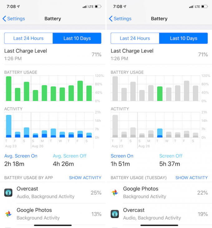 Chế độ xem Last 10 Days