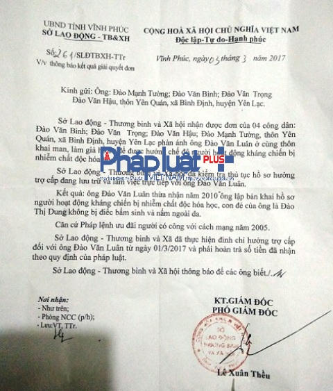 Văn bản 261 SỞ LĐTB&XH tỉnh Vĩnh Phúc (Ảnh: ĐT)