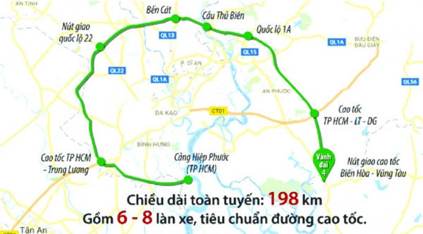 Khó khăn vốn đầu tư đường Vành đai 4 TP.HCM