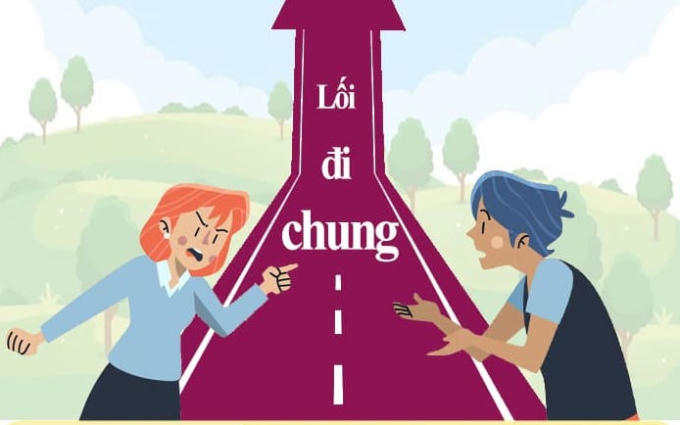 Giai quyet tranh chap loi di chung nhu the nao