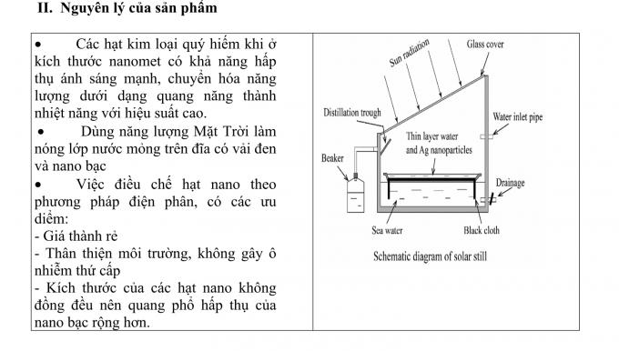 Nguyên lý hoạt động của Sáng chế Ứng dụng nano bạc để nâng cao hiệu suất của thiết bị chưng cất nước ngọt sử dụng năng lượng mặt trời