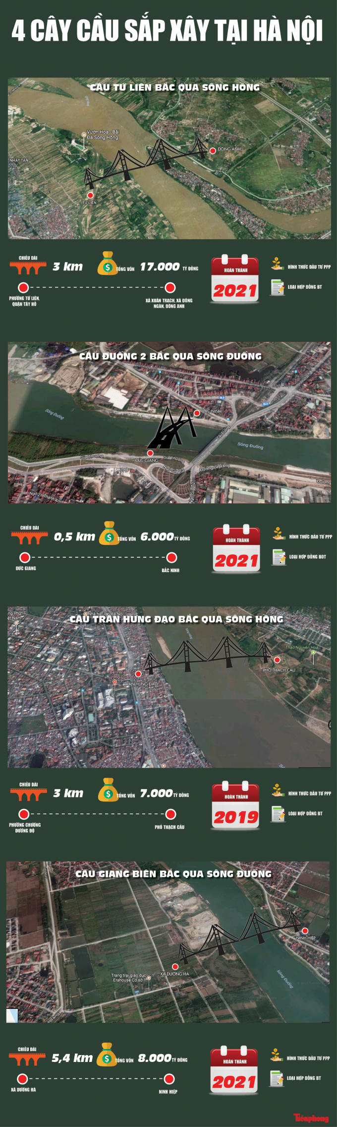 [ĐỒ HỌA] Cận cảnh 4 c&acirc;y cầu ngh&igrave;n tỷ sắp x&acirc;y tại H&agrave; Nội