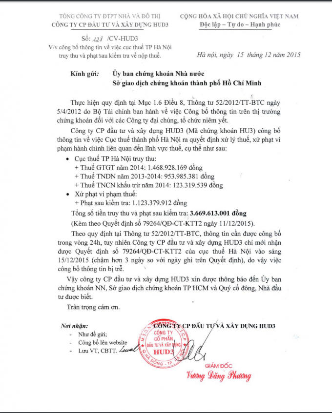 HUD3-Chủ đầu tư dự án 60 Nguyễn Đức Cảnh bị phạt, truy thu thuế 4,1 tỷ