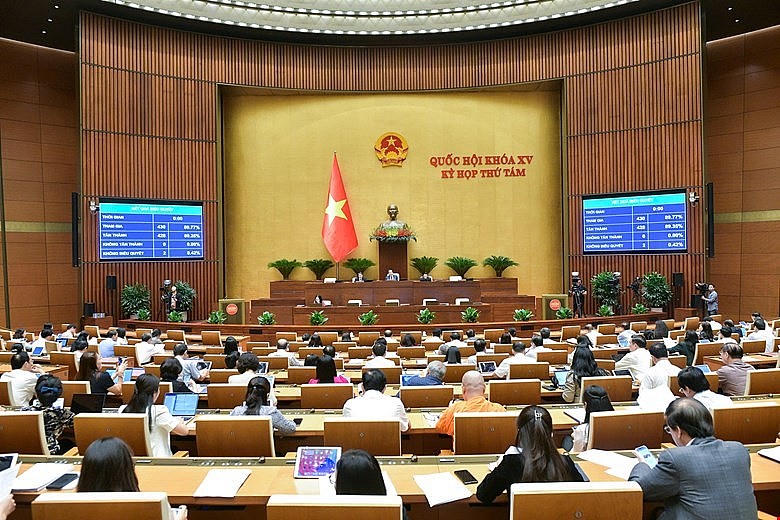 Quốc hội biểu quyết thông qua Nghị quyết về dự toán ngân sách nhà nước năm 2025.