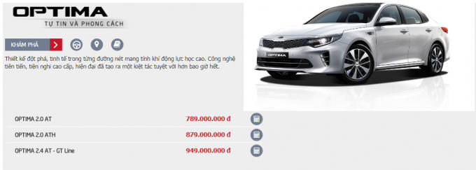 Gi&aacute; xe Kia Optima th&aacute;ng 3/2018.