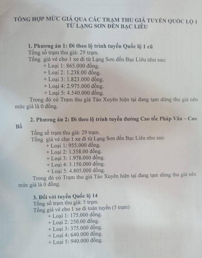 Đi từ Bắc-Nam: Phí đường bộ mất 4.540.000 đồng