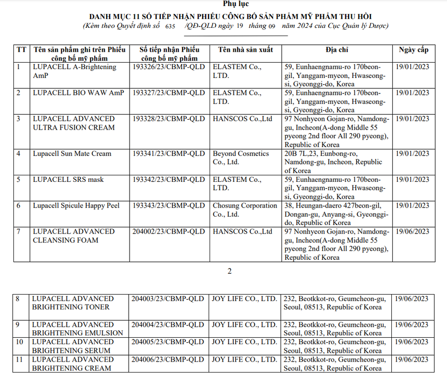 Thu hồi 11 số tiếp nhận Phiếu công bố sản phẩm mỹ phẩm không trung thực. (Ảnh chụp màn hình)