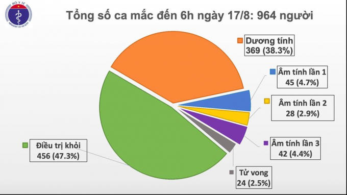 ca_moi_sang17