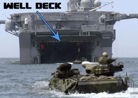 Trong các cuộc tập trận đổ bộ đường biển của nước ngoài, chắc hẳn nhiều người cực kỳ thích thú, phấn khích với hình ảnh các phương tiện xe tăng, xe bọc thép bơi từ tàu đổ bộvào bờ hay là bơi từ bờ biển lên tàu đổ bộ đang đậu ngoài khơi xa. Và chắc hẳn nhiều người tự hỏi, Hải quân Việt Nam có làm được như vậy không? Câu trả lời là “Có”. 