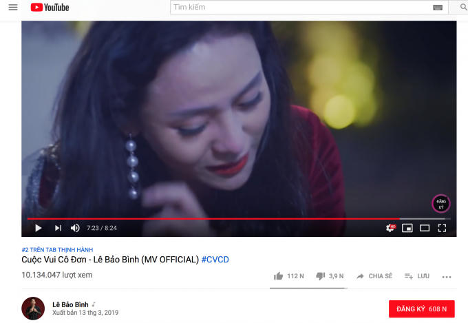 MV Cuộc vui cô đơn của Lê Bảo Bình.
