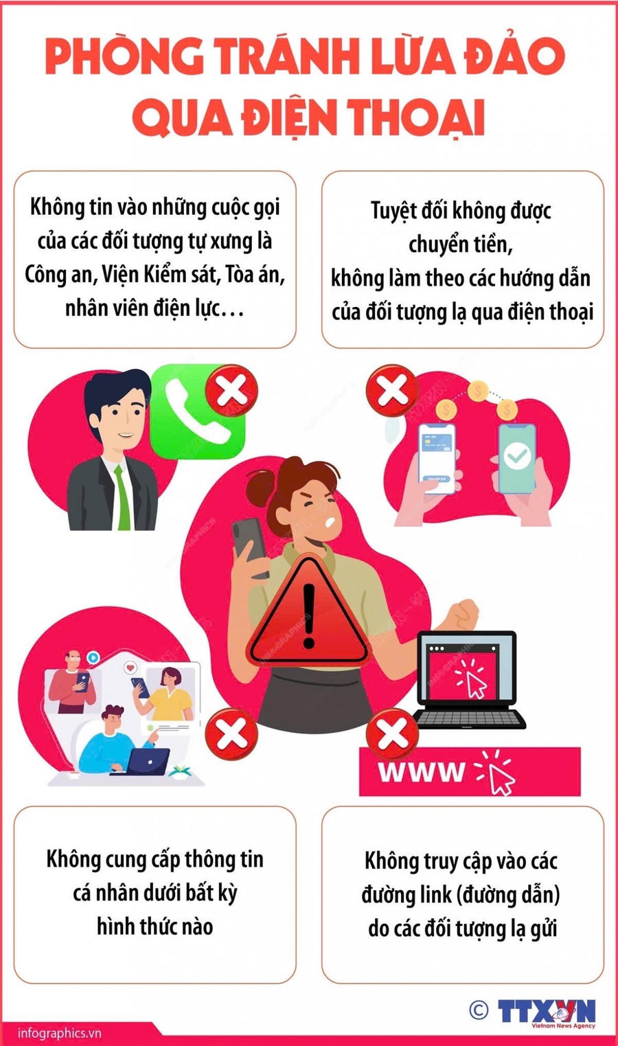 Công an phường An Biên đưa ra cảnh báo cho người dân cần đề cao cảnh giác để tránh bị lừa đảo. (Ảnh: TTXVN)
