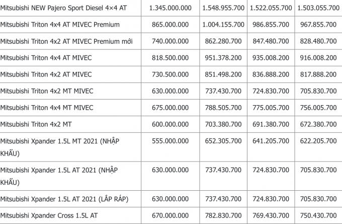 Screen Shot 2021-08-04 at 15.43.04