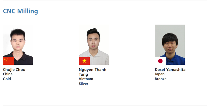 Kết quả thi nghề Phay CNC được ban tổ chức công bố trên website (Ảnh chụp màn hình).