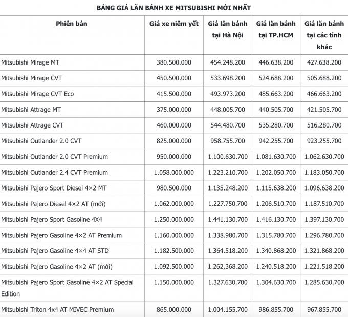 Screen Shot 2021-07-05 at 13.13.29