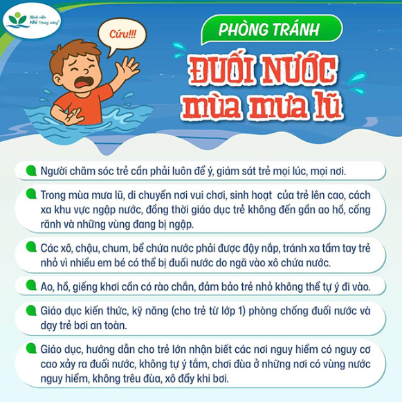 Cách phòng tránh đuối nước cho trẻ nhỏ vào mùa lũ. (Ảnh: Bệnh viện Nhi Trung ương)