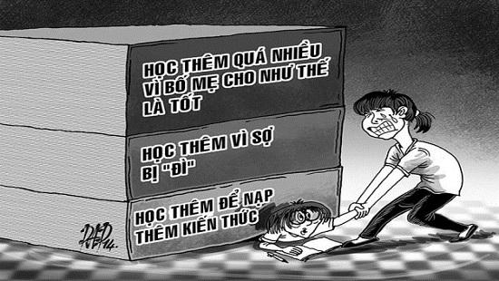 Ảnh minh họa.