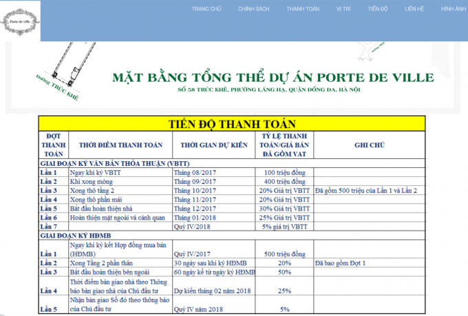 Bảng tiến độ thanh toán của dự án Dự án Porte De Ville. Giai đoạn ký văn bản thỏa thuận là 100 triệu đồng nếu khách ký trong tháng 8/2017. Khi xây xong móng là tháng 9/2017 đặt 400 triệu đồng. Tuy nhiên, ngày 11/9, phần móng của dự án Dự án Porte De Ville vẫn chưa thấy đâu. Chỉ có máy móc tập kết.
