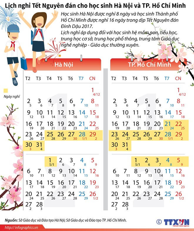 20170109vnhsnghitet04h84