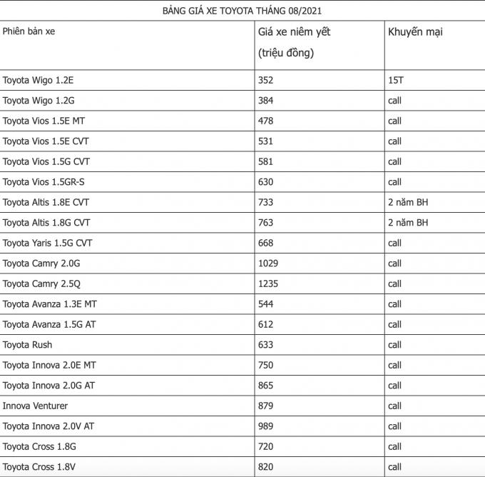 Screen Shot 2021-08-04 at 07.11.13