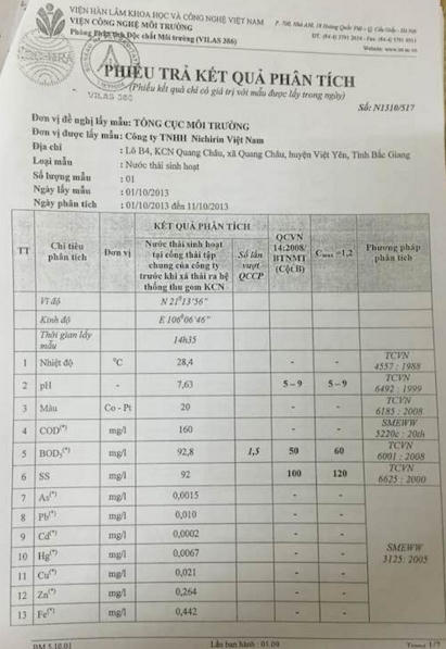 Hàng loạt kết quả quan trắc của Trung tâm quan trắc môi trường tỉnh Bắc Giang đều có kết quả đối lập với kết quả của các cơ quan chức năng.