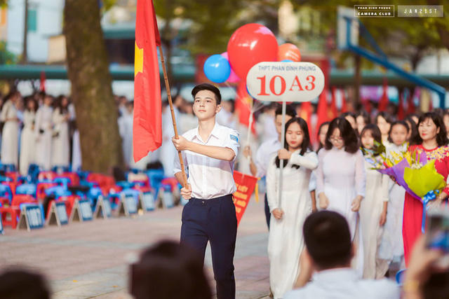 Điểm danh những