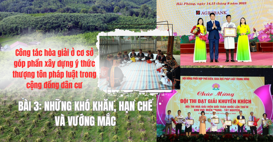 Bài 3: Những khó khăn, hạn chế và vướng mắc