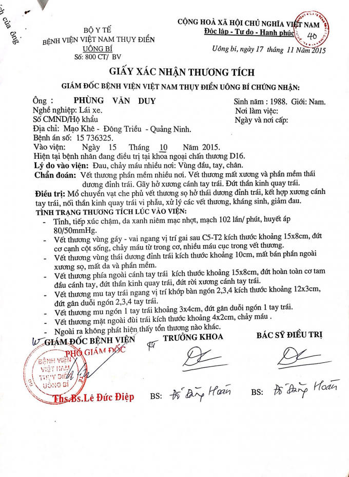 Giấy xác nhận thương tích của Phùng Văn Duy.