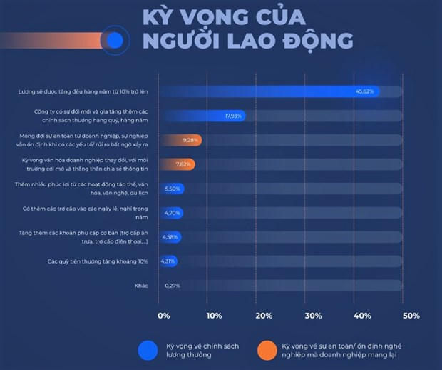kyvong