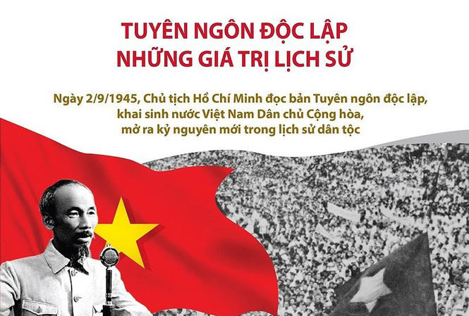 Năm 2020 kỷ nhiệm 75 năm Cách mạng tháng Tám và Quốc khánh mùng 2 tháng 9 (ảnh TTXVN)