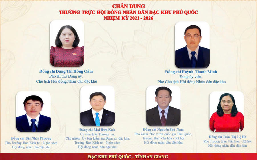 Chân dung Thường trực HĐND Đặc khu Phú Quốc, nhiệm kỳ 2021-2026