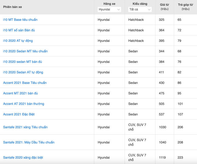 Screen Shot 2022-01-04 at 09.00.52