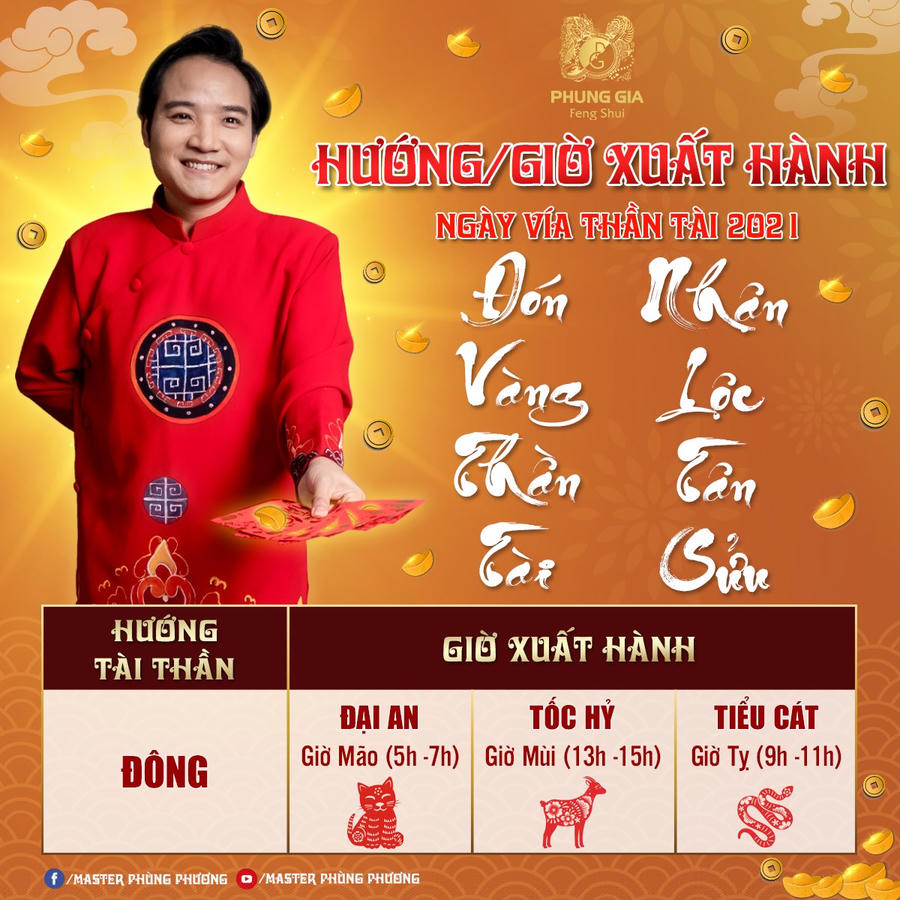 Thời hướng tốt chung cho tất cả các tuổi