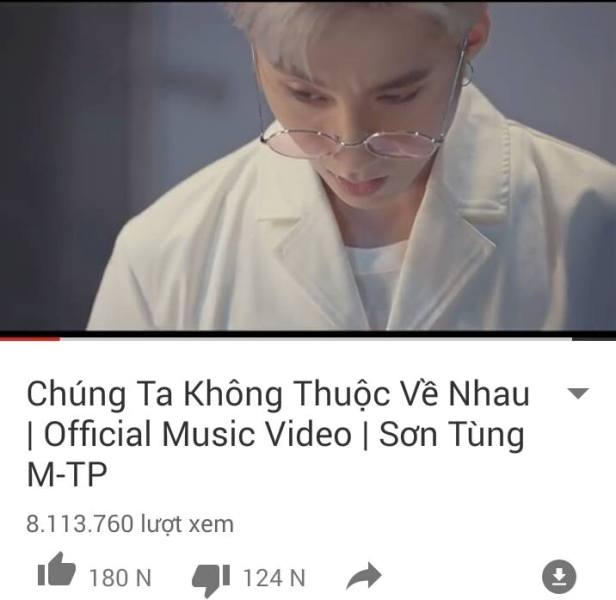 MV của Sơn Tùng chỉ sau 2 ngày ra mắt hiện đã đạt mốc kỷ lục với hơn 8 triệu lượt xem. Ảnh: Bảo Yến.