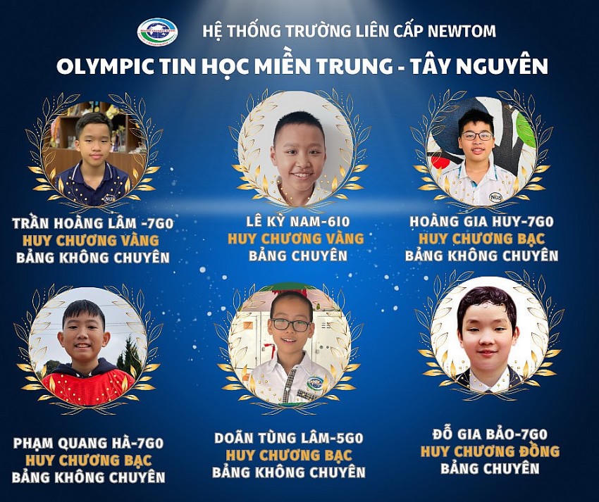 6 thí sinh đến từ trường Liên cấp Newton xuất sắc đạt thành tích cao tại Kỳ thi Olympic Tin học miền Trung - Tây Nguyên lần thứ 5.