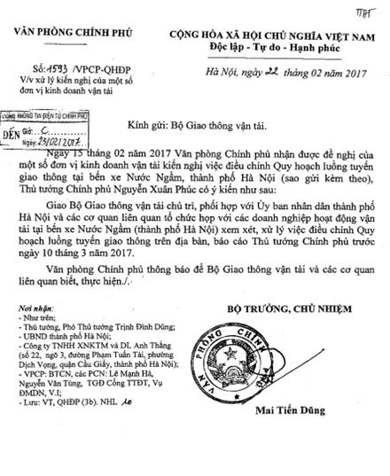 Văn bản chỉ đạo của Thủ tướng Chính phủ.