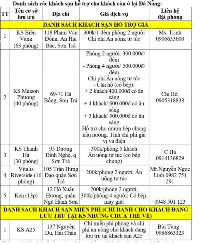 ba29d3ad549da8c3f18c