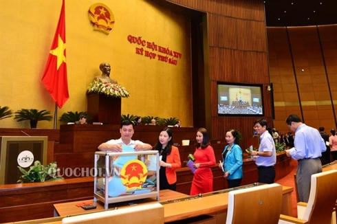 Các Đại biểu Quốc hội lấy phiếu tín nhiệm đối với những người giữ chức vụ do Quốc hội bầu hoặc phê chuẩn.