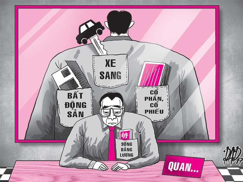 Thu-tuc-xac-minh-tai-san-thu-nhap-cua-can-bo_