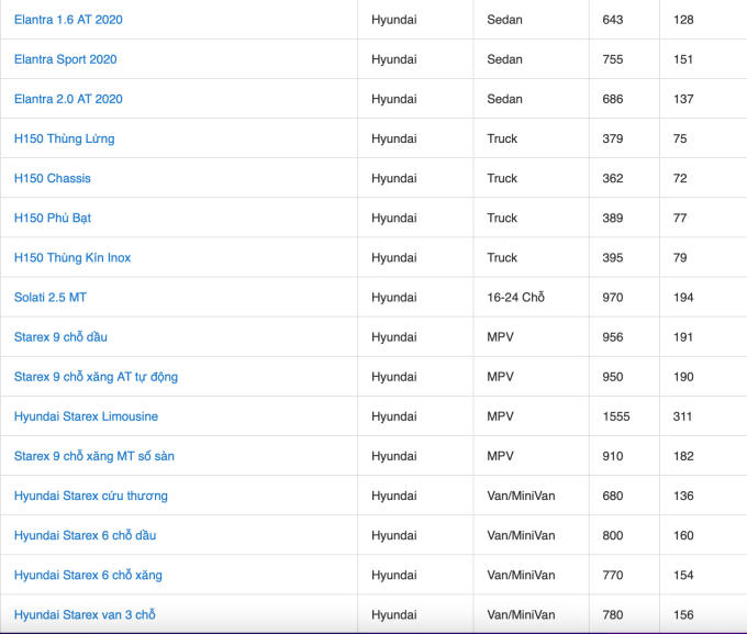 Screen Shot 2022-01-04 at 09.01.05