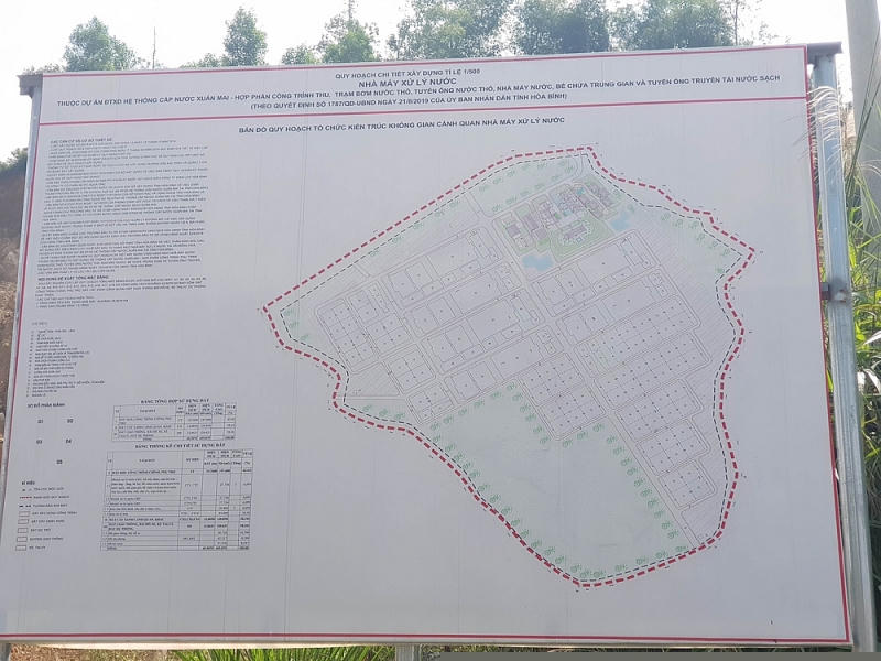 Bản đồ quy hoạch dự án.