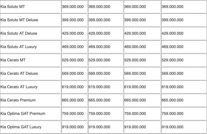 Screen Shot 2022-03-04 at 08.07.34